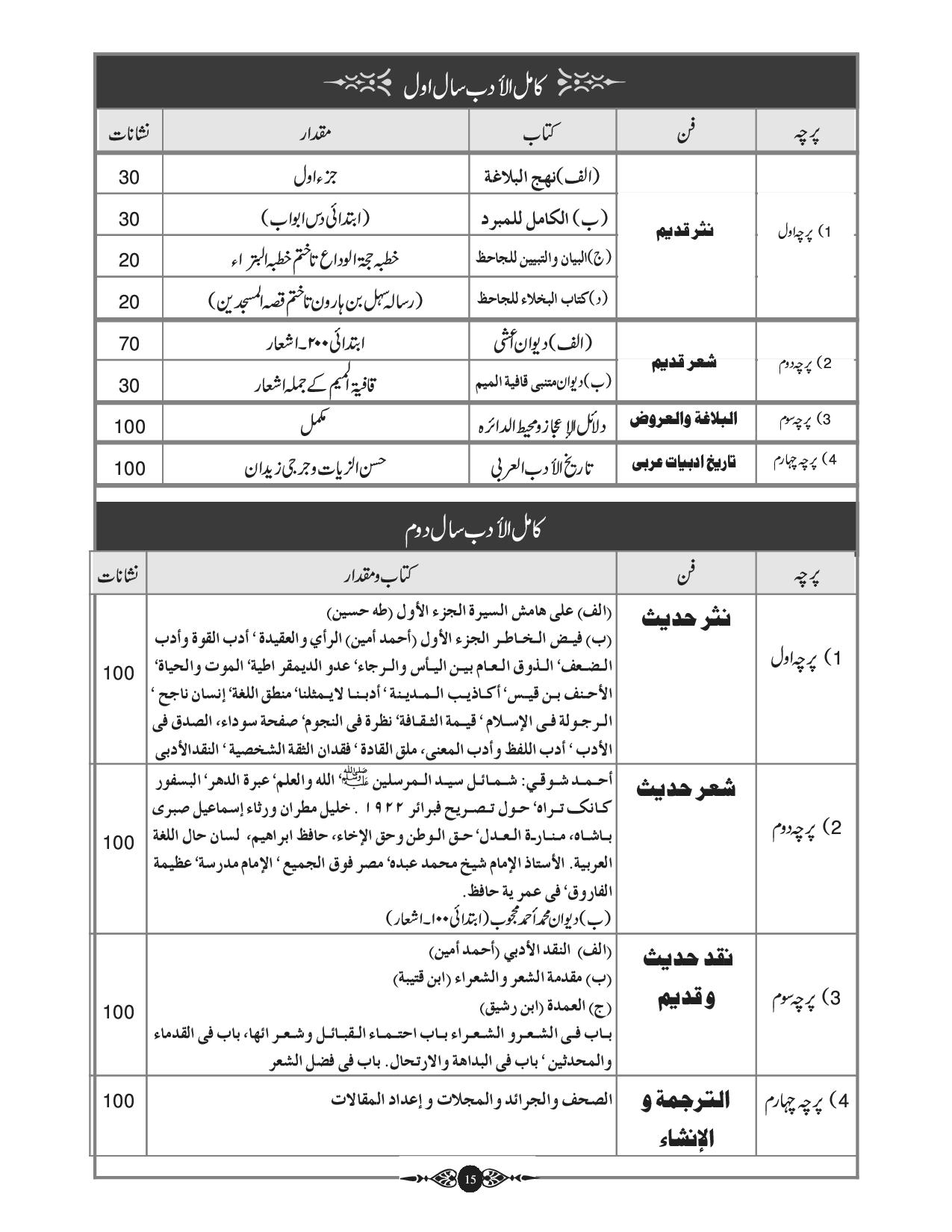 Arabic Literature Syllabus